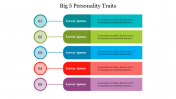Big 5 Personality Traits PowerPoint Template & Google Slides